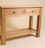 Console Tables